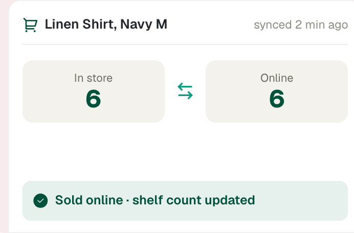 Linen Shirt, Navy M: 6 in store and 6 online, synced