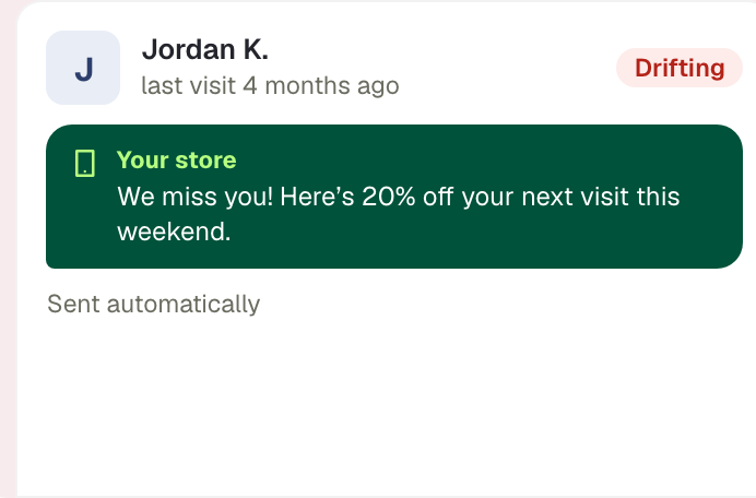 Win-back text to Jordan K., last visit 4 months ago: We miss you! Here’s 20% off your next visit this weekend.